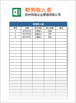 罗庄代理记账